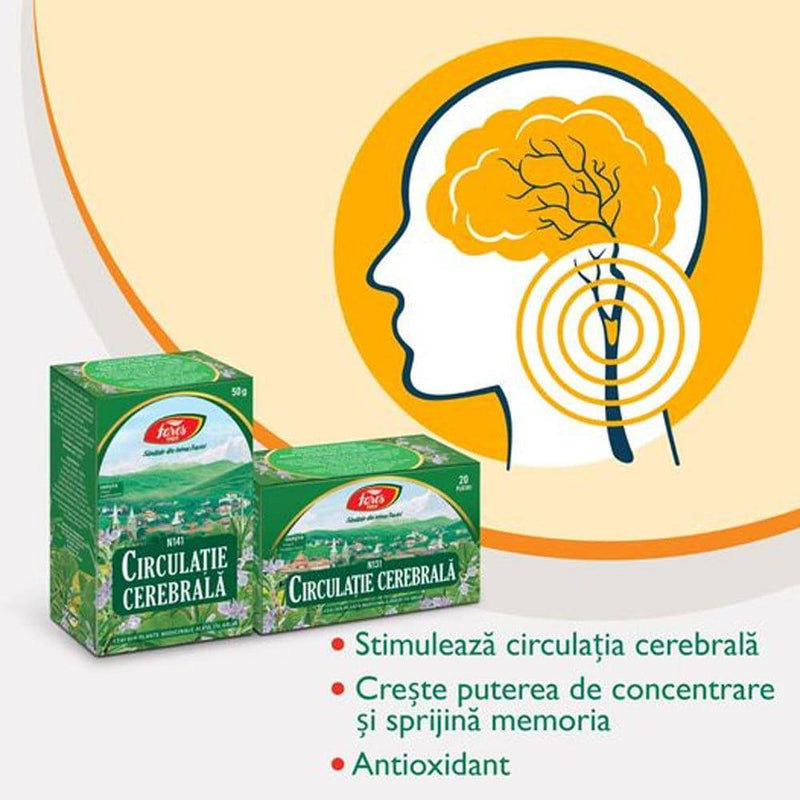 Ceai Circulatie Cerebrala, N131, 20 plicuri, Fares